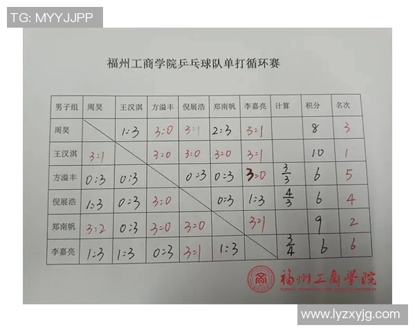 杭州乒乓球队的节奏体系与战术运用探讨 杭州乒乓球队的节奏体系与战术运用探讨