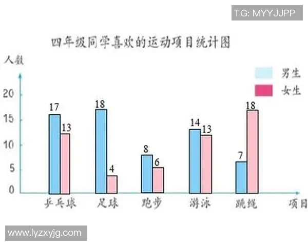 杭州乒乓球队速度表现数据分析揭示训练效果与比赛策略的关系