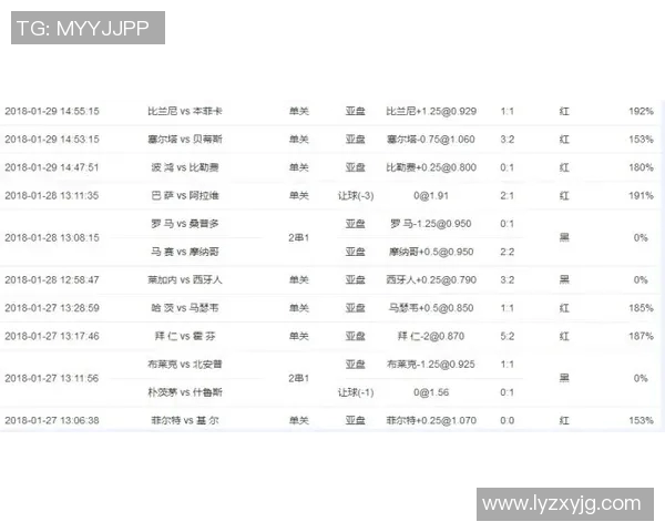 高校联赛分析：IG战术布局与执行力的深度剖析与评价