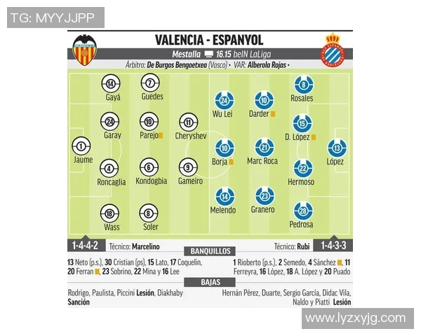 瓦伦西亚与洛桑对决前瞻分析及双方近期状态评估 瓦伦西亚与洛桑对决前瞻分析及双方近期状态评估