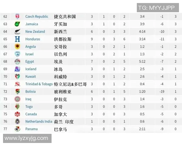 葡萄牙与意大利足球对决数据分析及历史战绩回顾