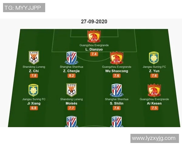 上海申花与恒大首发阵容解析揭示双方战术布局与关键球员表现